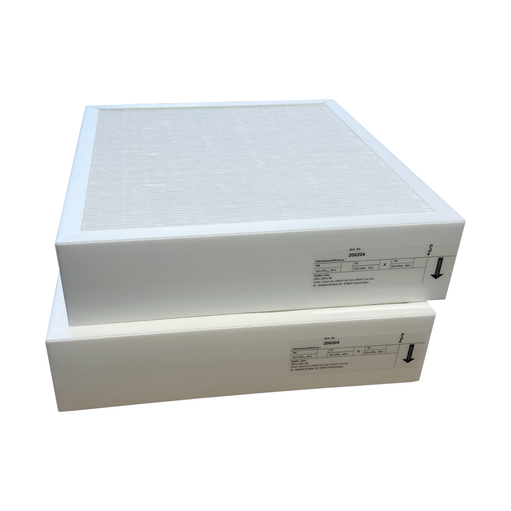 Pack of 2 Replacement F7 Filters for VRL 870