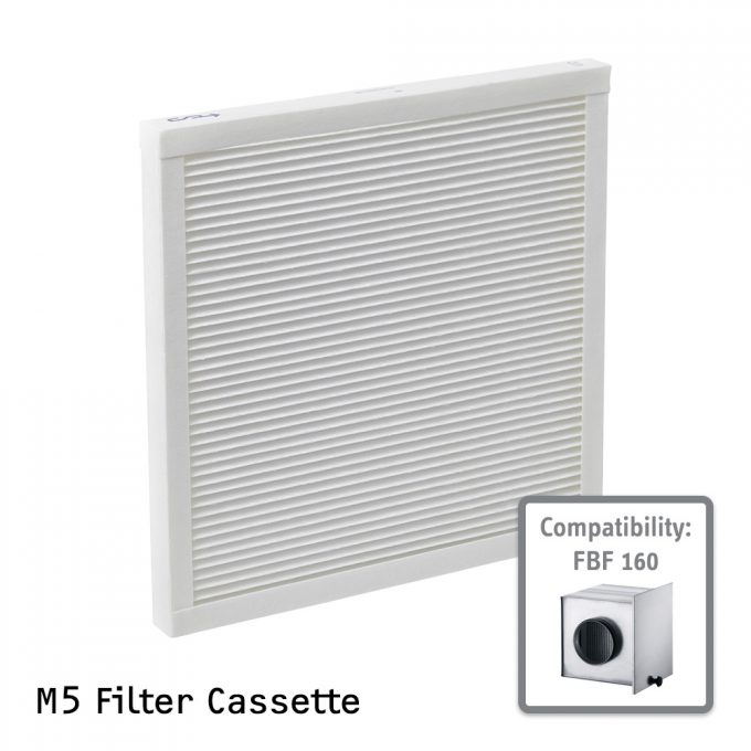 M5 Air Filter for STIEBEL ELTRON FBF 160