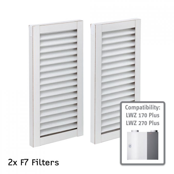 F7 Air Filter for STIEBEL ELTRON LWZ 170 Plus and 270 Plus