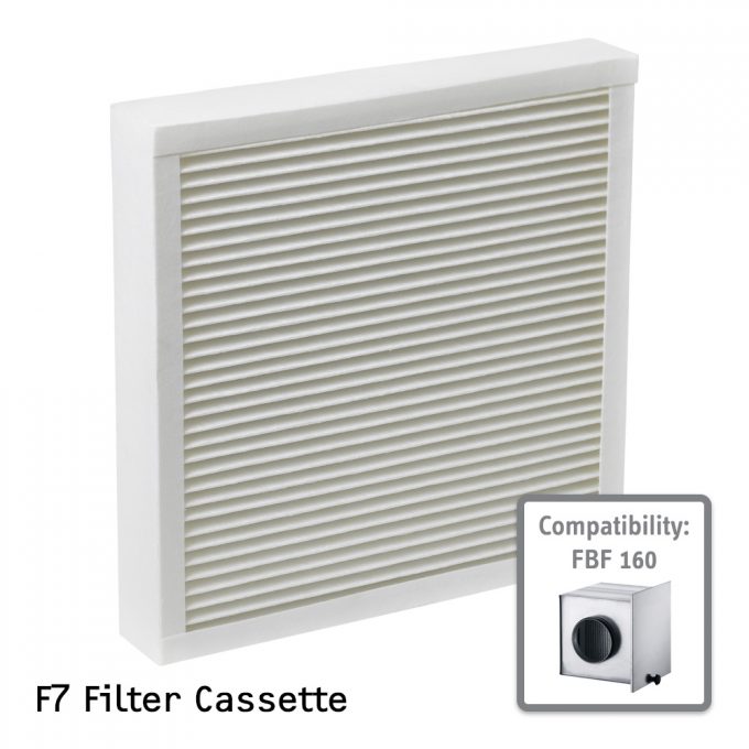 F7 Air Filter for STIEBEL ELTRON FBF 160