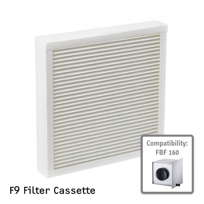 F9 Air Filter for STIEBEL ELTRON FBF 160